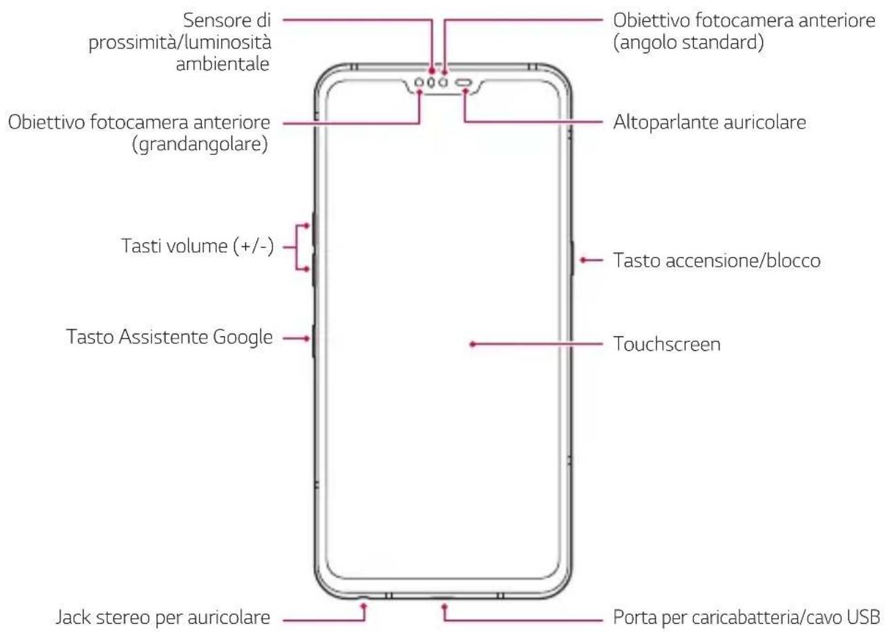 LG LMV500EM - Panorama delle parti - 1