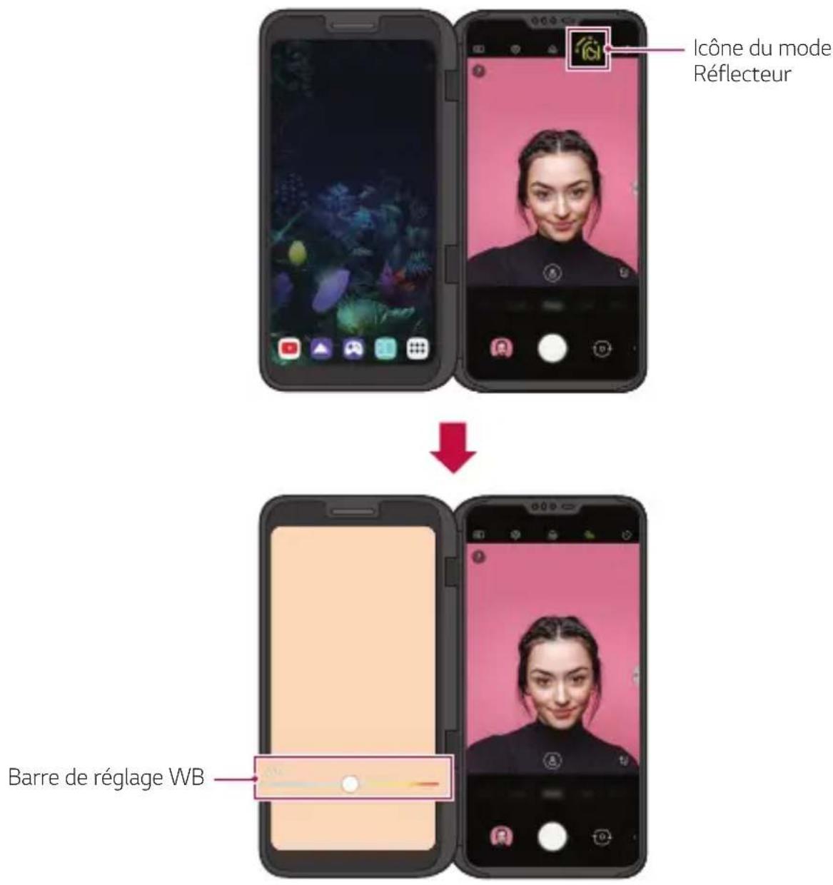 LG LMV500EM - Utiliser le mode réflecteur du dual screen - 1