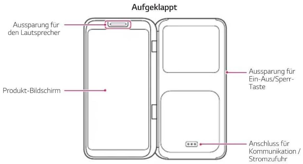 LG LMV500EM - Teileübersicht - 2