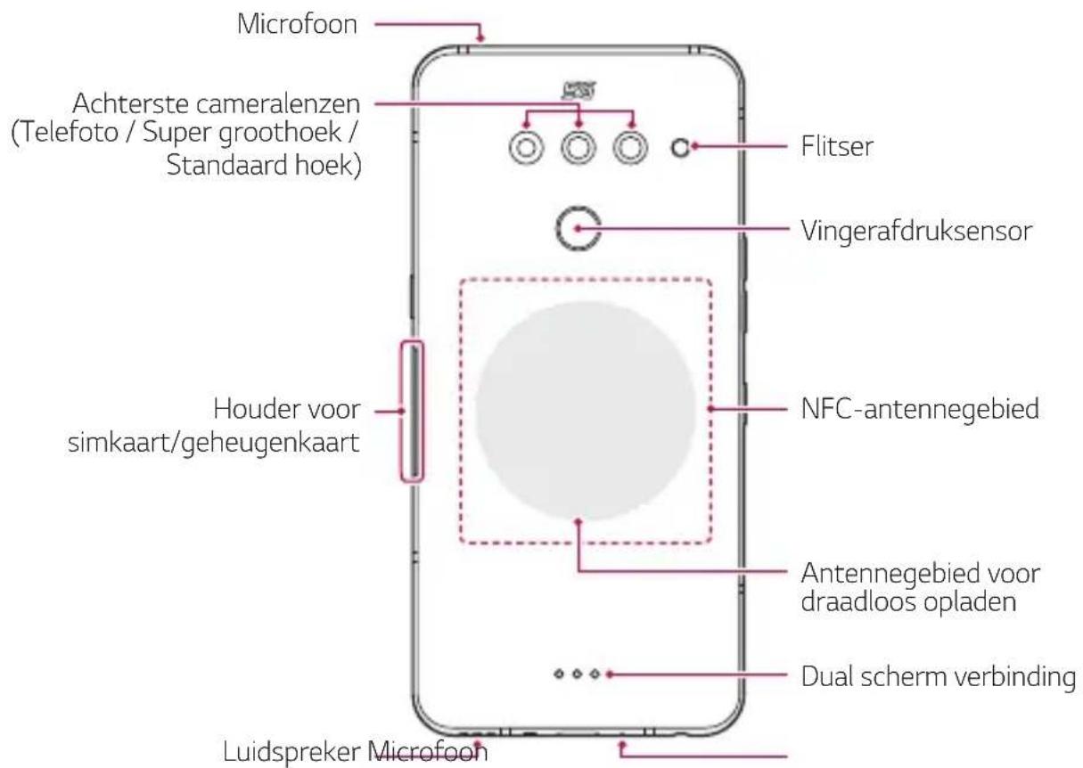 LG LMV500EM - Overzicht van onderdelen - 2