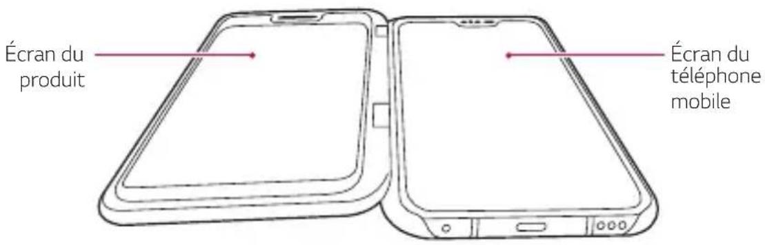 LG LMV500EM - Utilisation avec deux écrans - 1