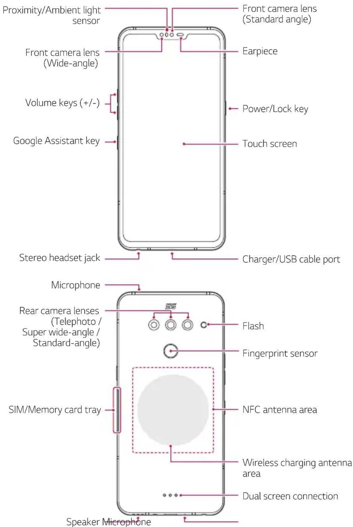 LG LMV500EM - Parts overview - 1