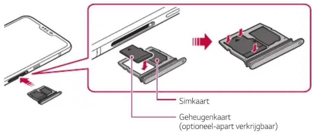 LG LMV500EM - De geheugenkaartplaatsen - 1