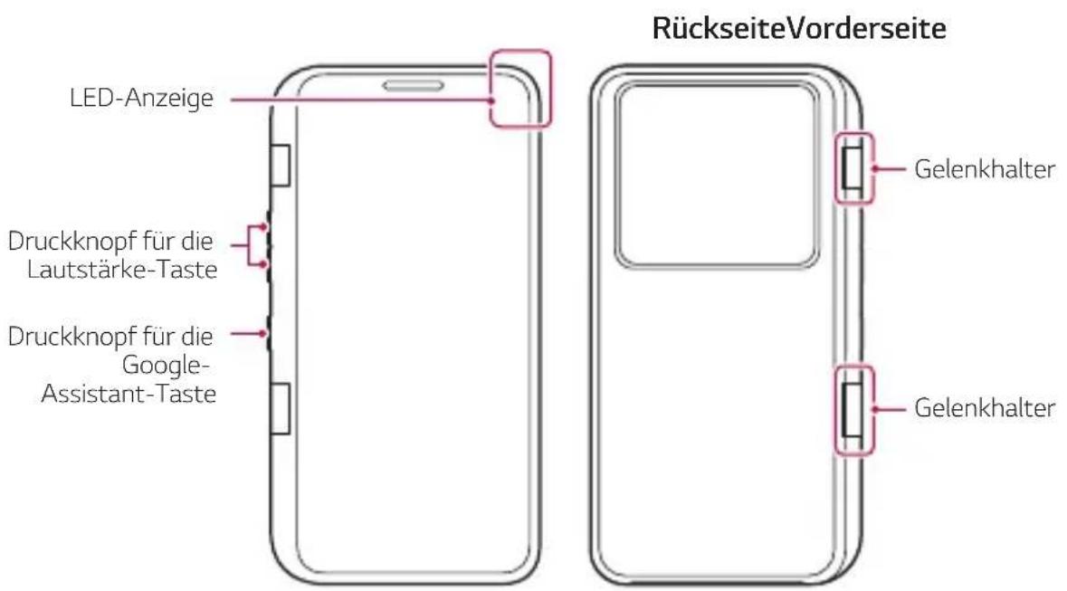 LG LMV500EM - Teileübersicht - 1