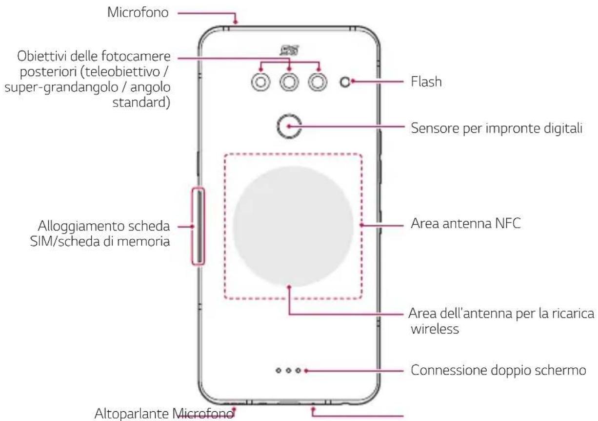 LG LMV500EM - Panorama delle parti - 2