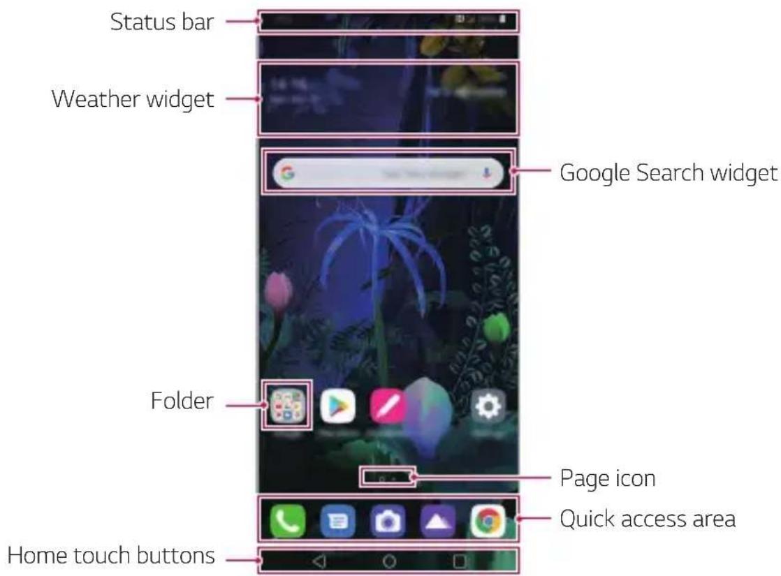 LG LMV500EM - Home screen layout - 1