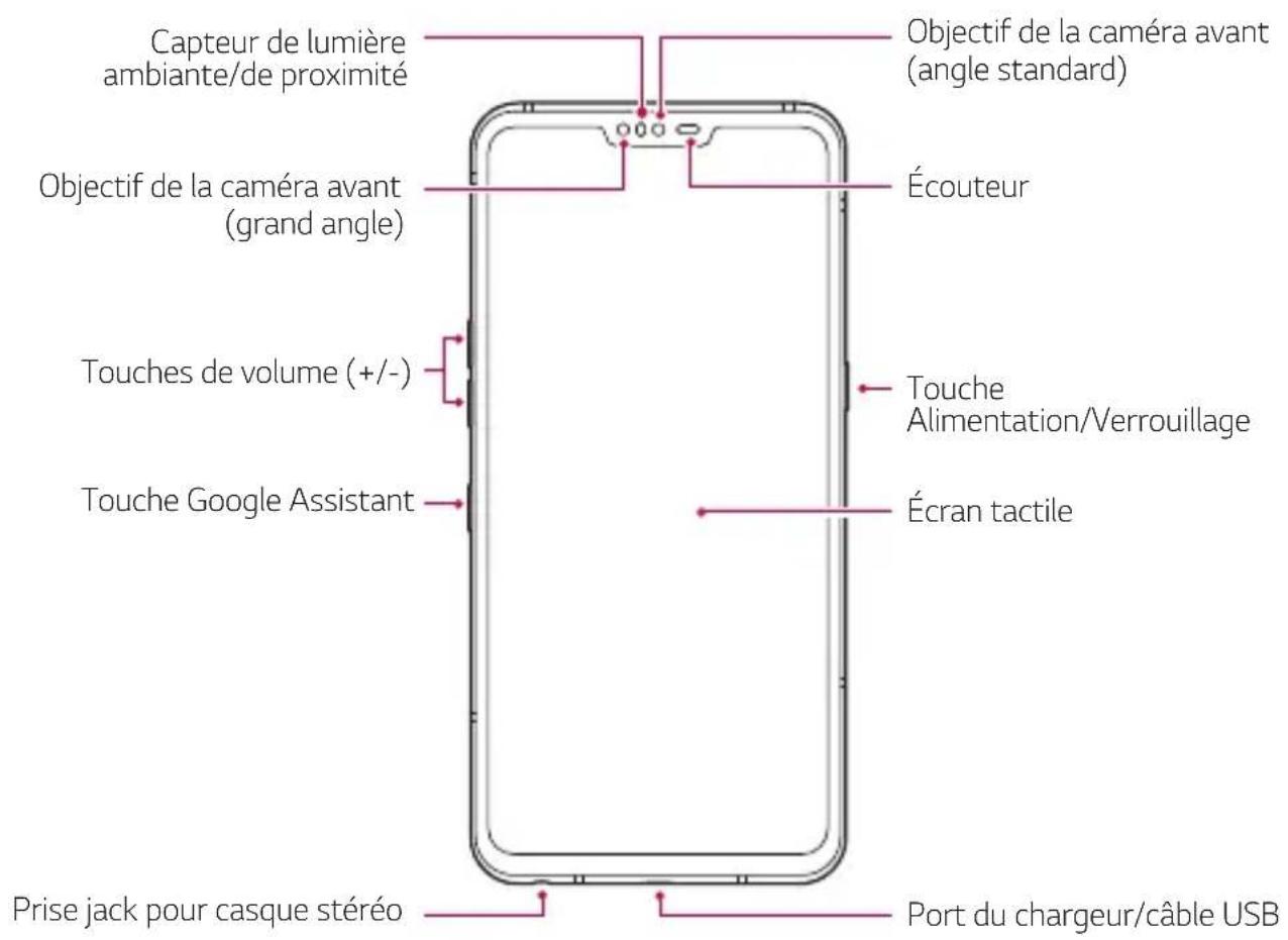 LG LMV500EM - Composants du produit et accessoires - 3