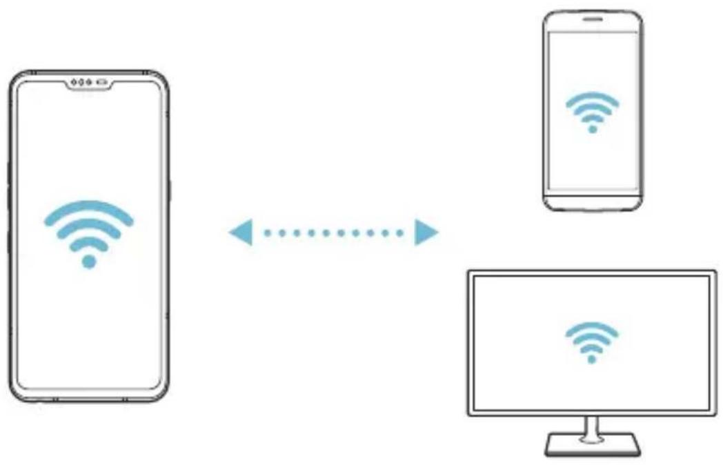 LG LMV500EM - Wi-Fi Direct - 2