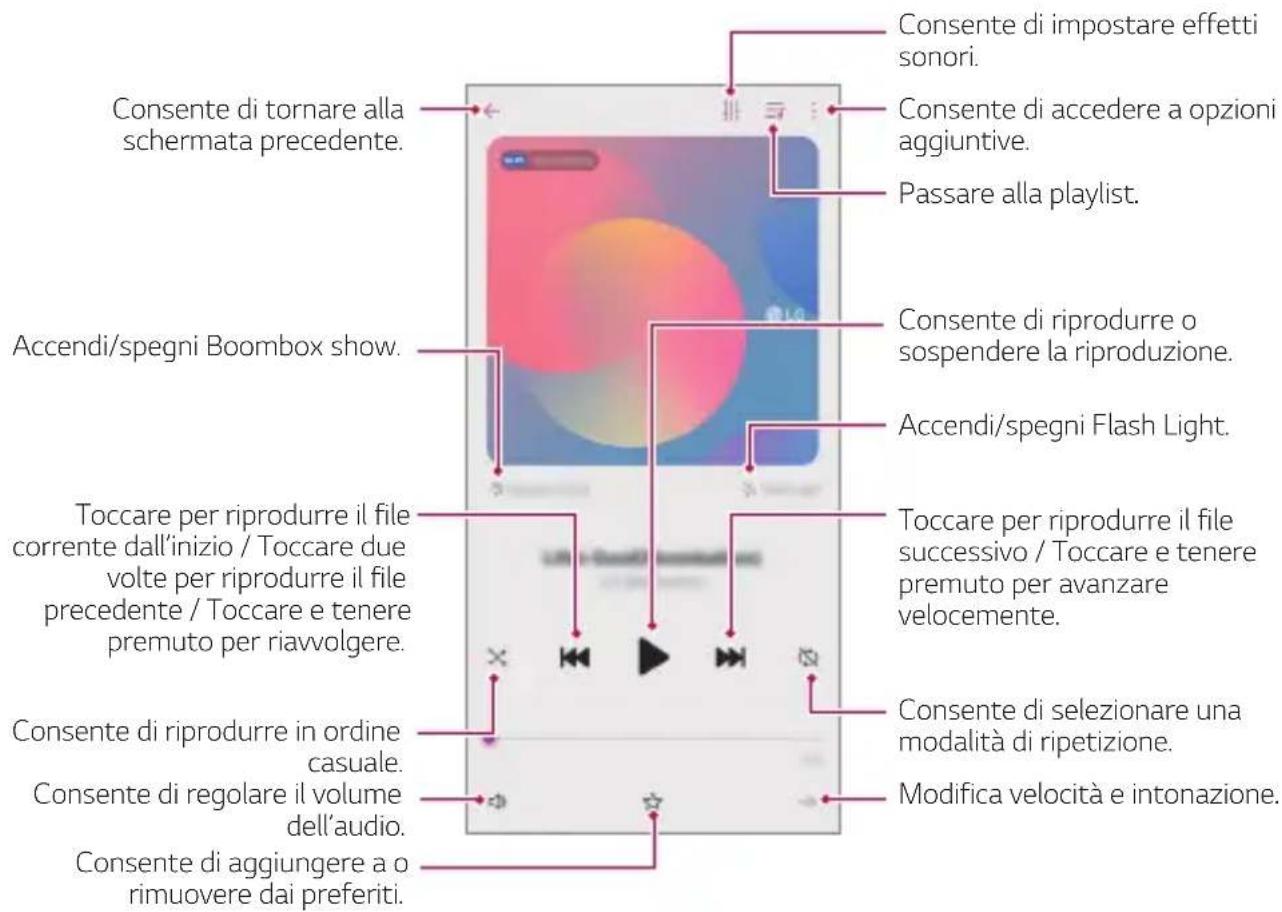 LG LMV500EM - Musica - 1