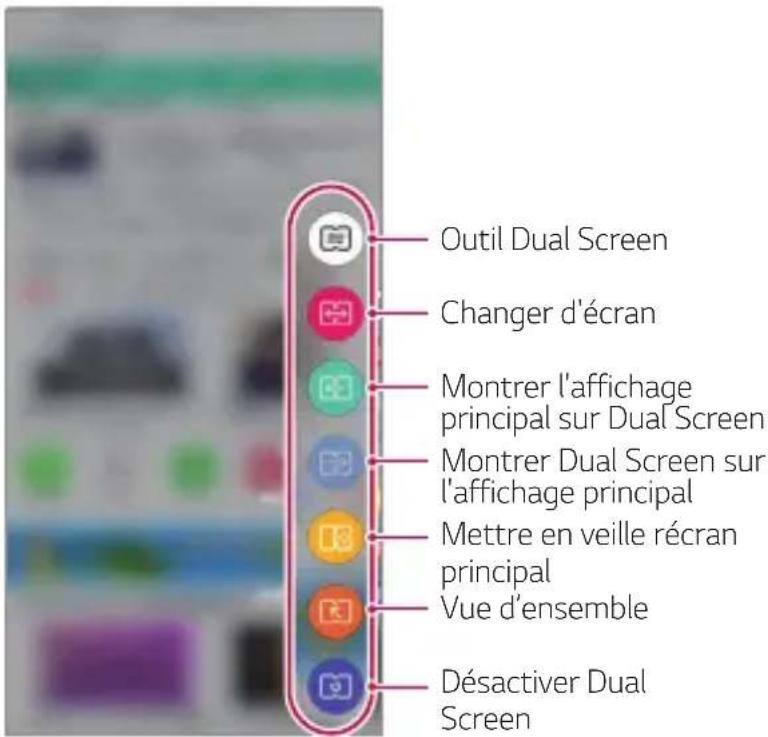 LG LMV500EM - Outil dual screen - 1