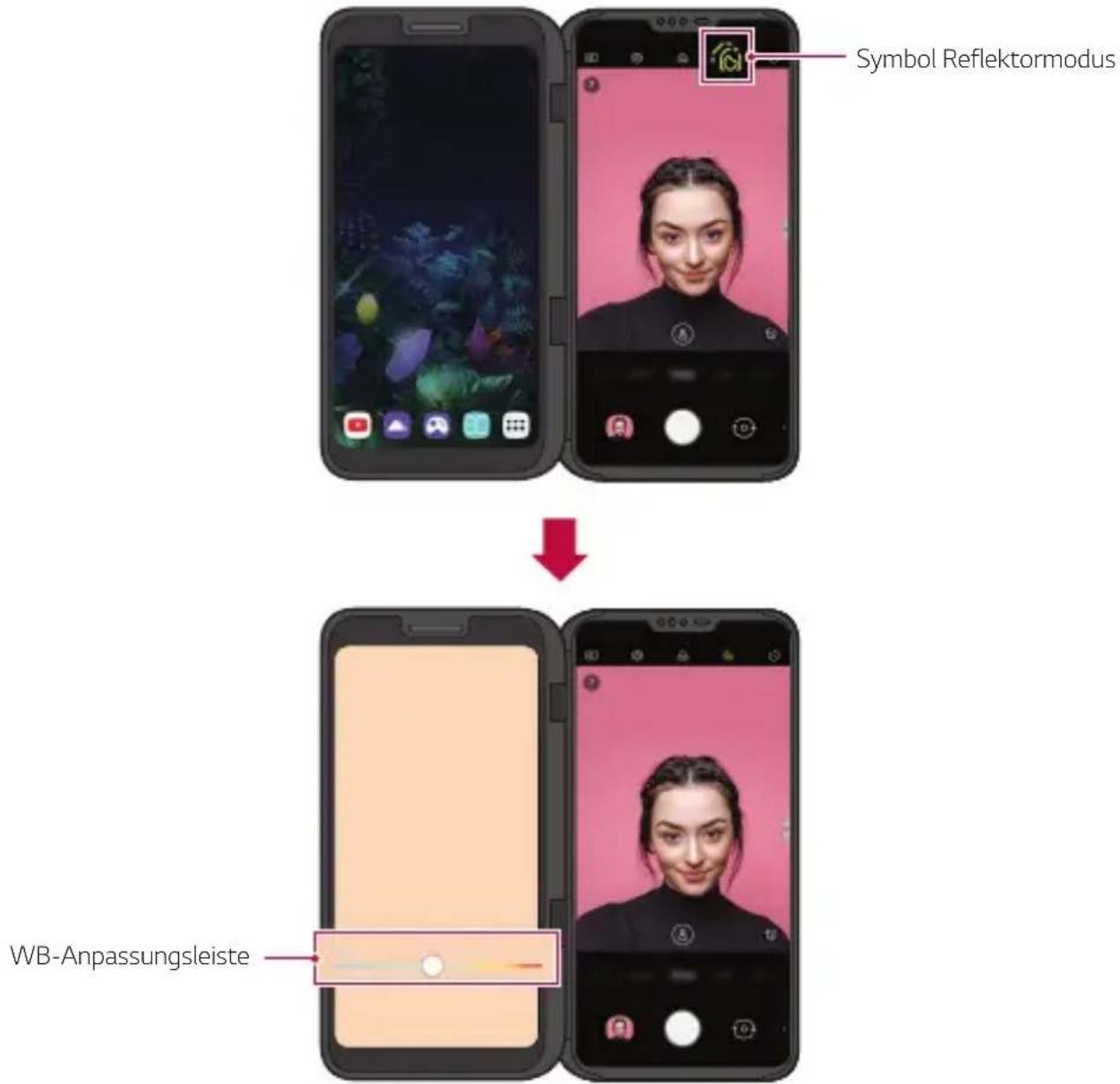LG LMV500EM - Reflektormodus auf dem Dual-Bildschirm verwenden - 1
