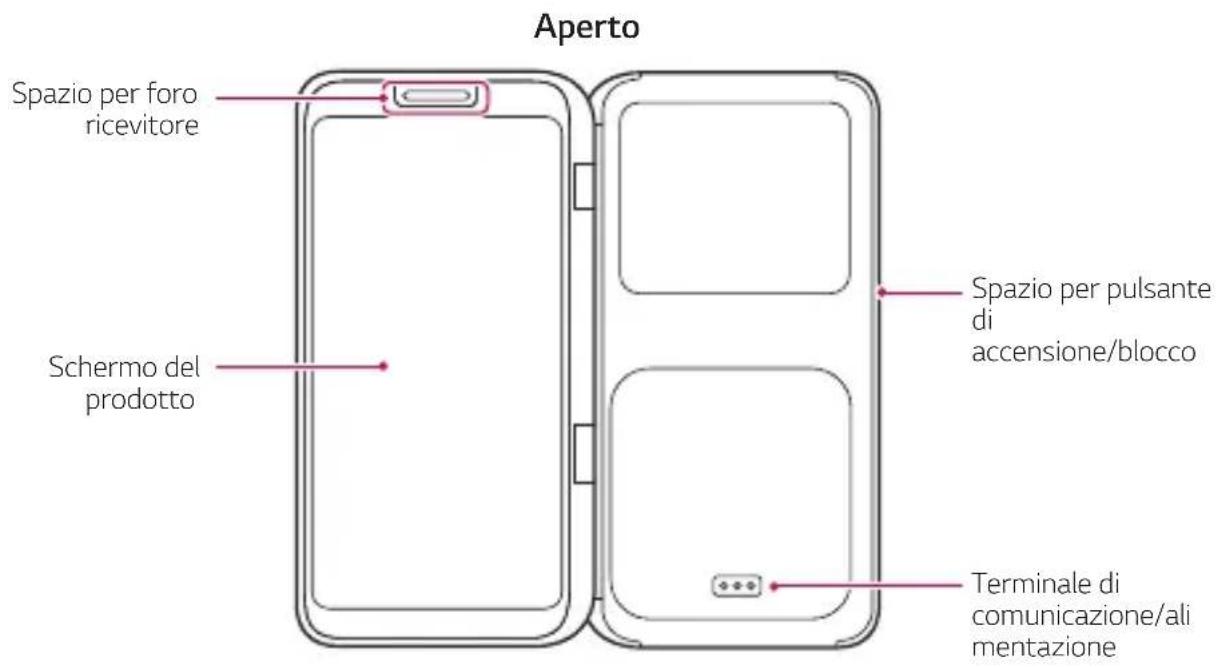 LG LMV500EM - Panorama delle parti - 2