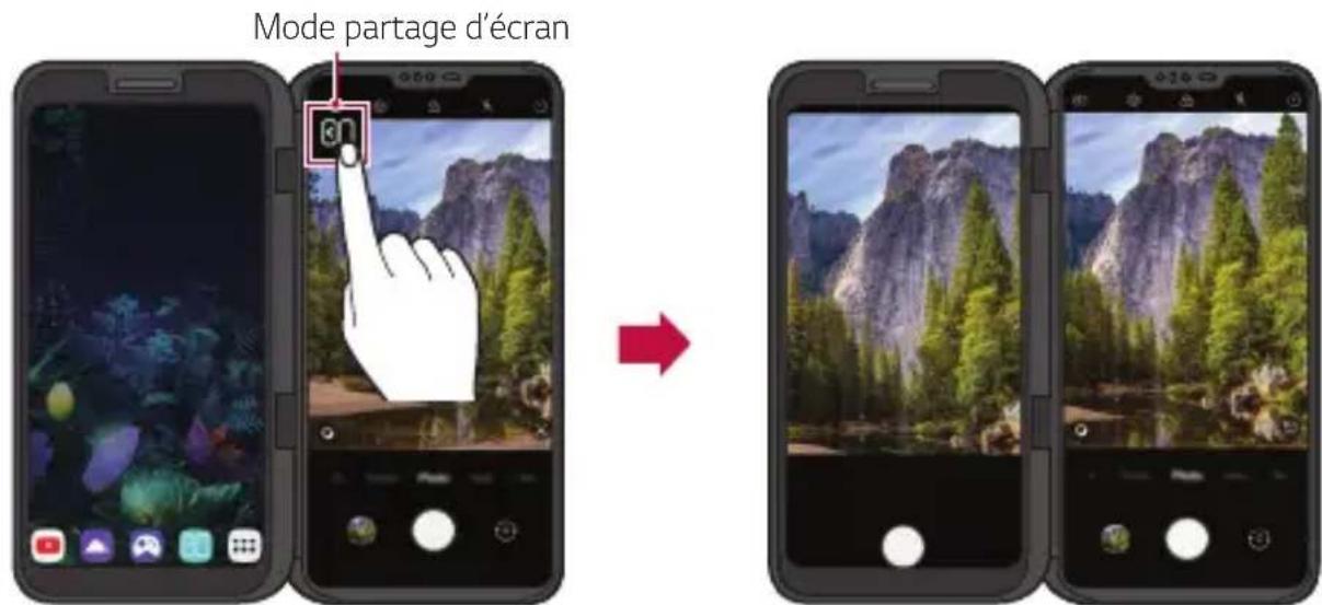 LG LMV500EM - Utiliser le mode partage d'écran - 1
