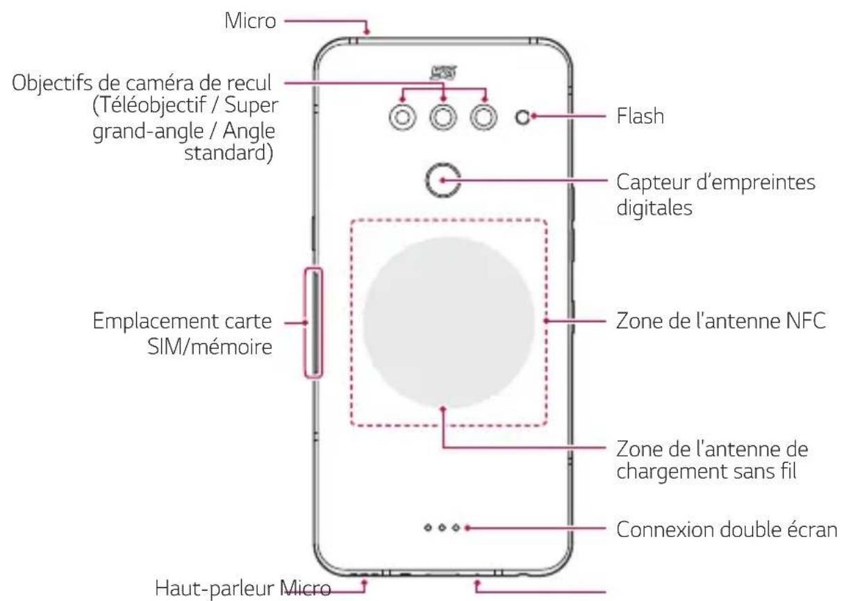 LG LMV500EM - Composants du produit et accessoires - 4