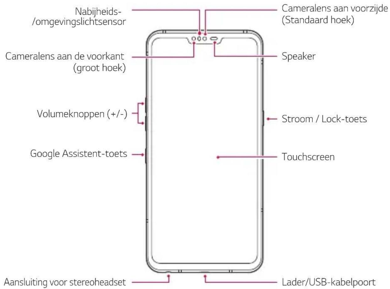 LG LMV500EM - Overzicht van onderdelen - 1
