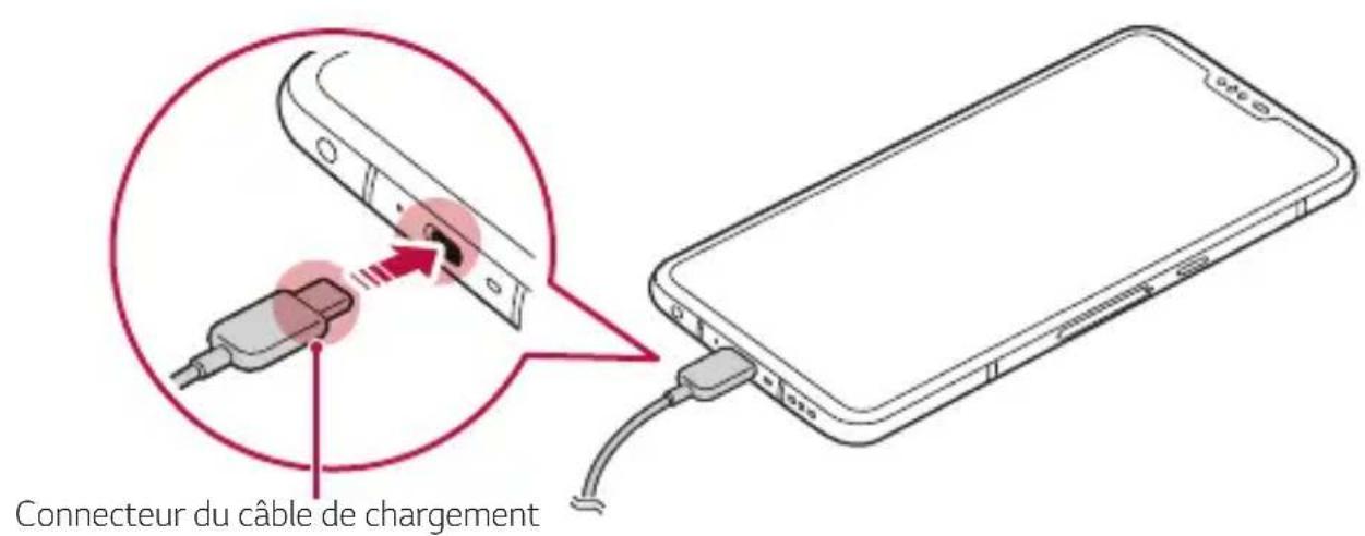 LG LMV500EM - Chargement de la batterie - 1