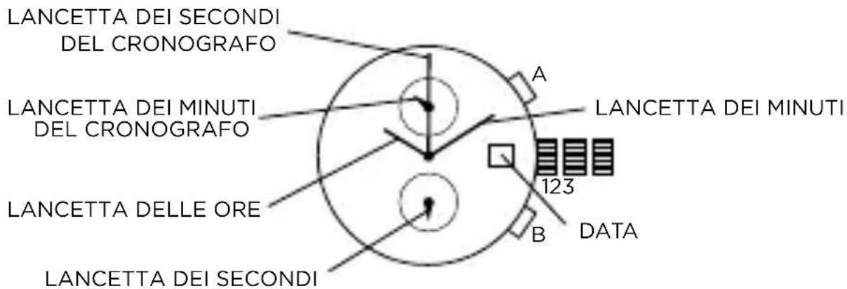 Armani AR11107 - CRONOGRAFO 2 CONTATORI - 1