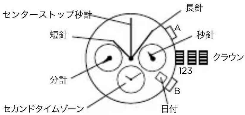 Armani AR11107 - ケロノガラフ ダルタム - 1