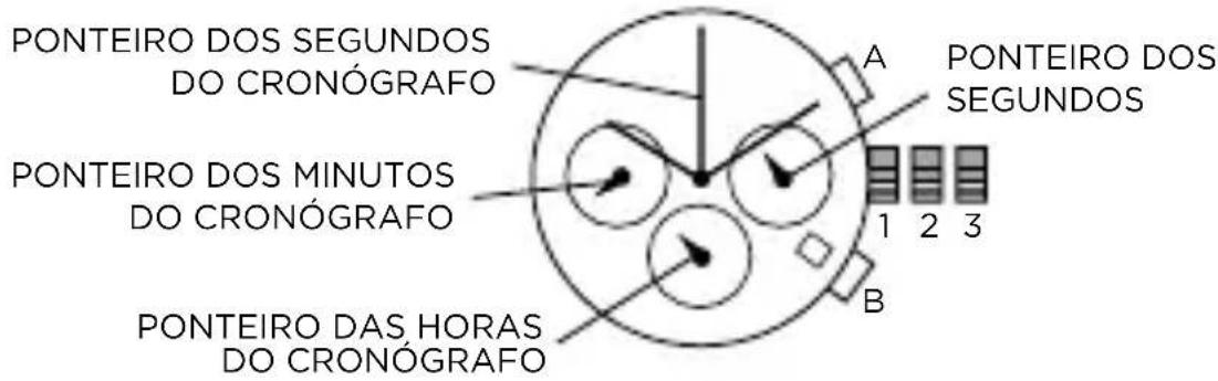 Armani AR2460 - CRONÓGRAFO - 1