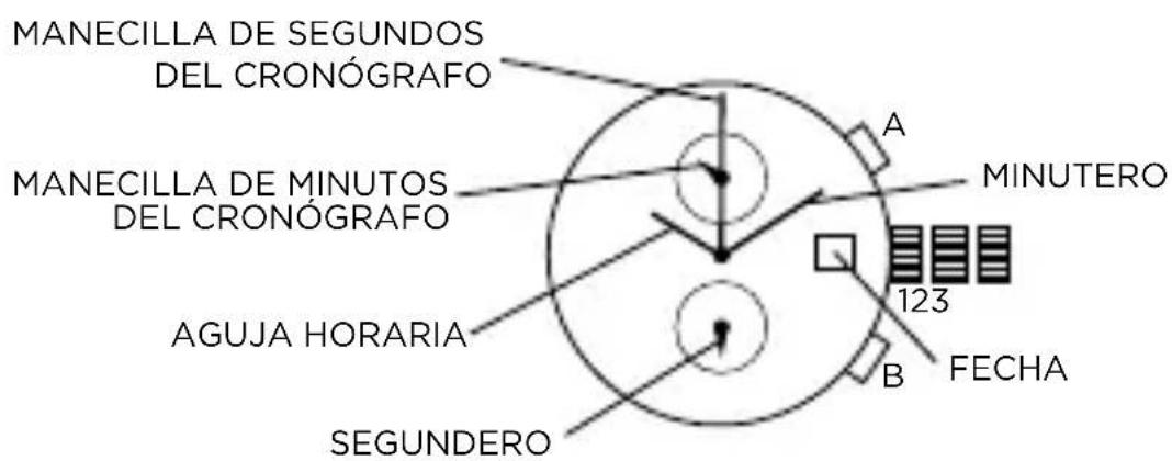Armani AR2460 - CRONÓMETRO 2 SUB-ESFERAS - 1