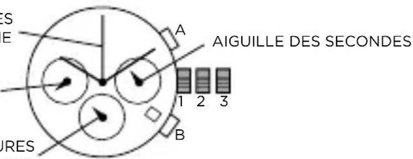 Armani AR2460 - Chronometre - 1