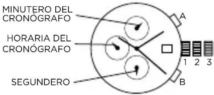 Armani AR2460 - Ajuste de la hora - 2