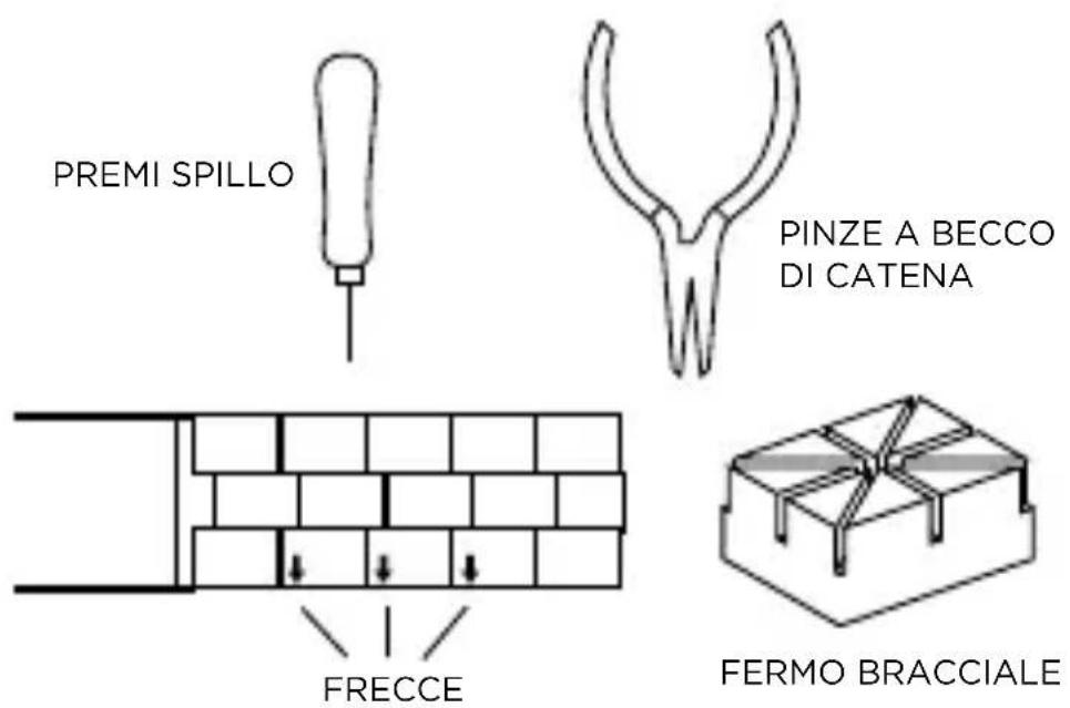 Armani AR2460 - AGGIUSTAMENTO DEL BRACCIALE IN METALLO - 1