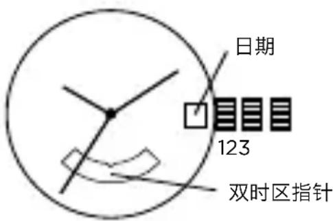 Armani AR2460 - 时间/日历设置 - 1