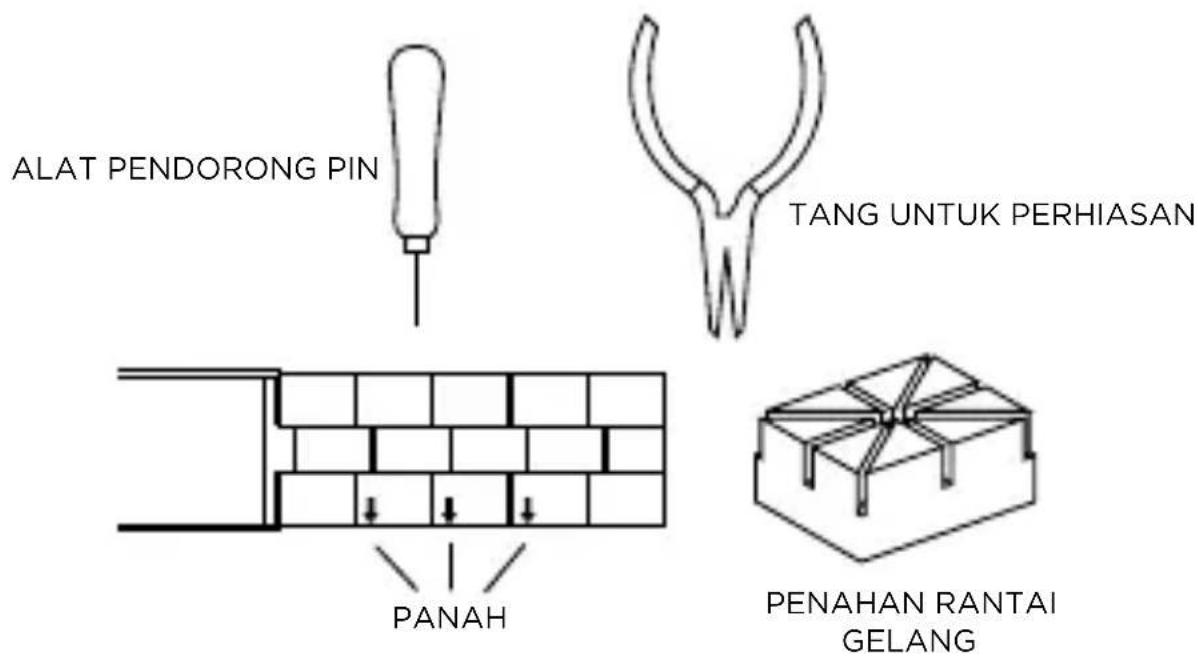 Armani AR2460 - DIAGRAM SAMBUNGAN PIN - 1