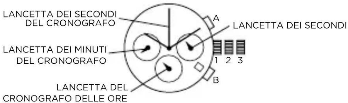 Armani AR2460 - CRONOMETRO - 1