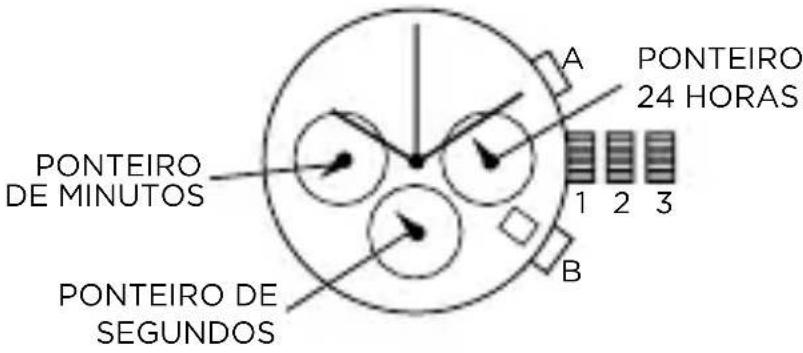 Armani AR2460 - Acertar Cronógrafo a Zero - 1
