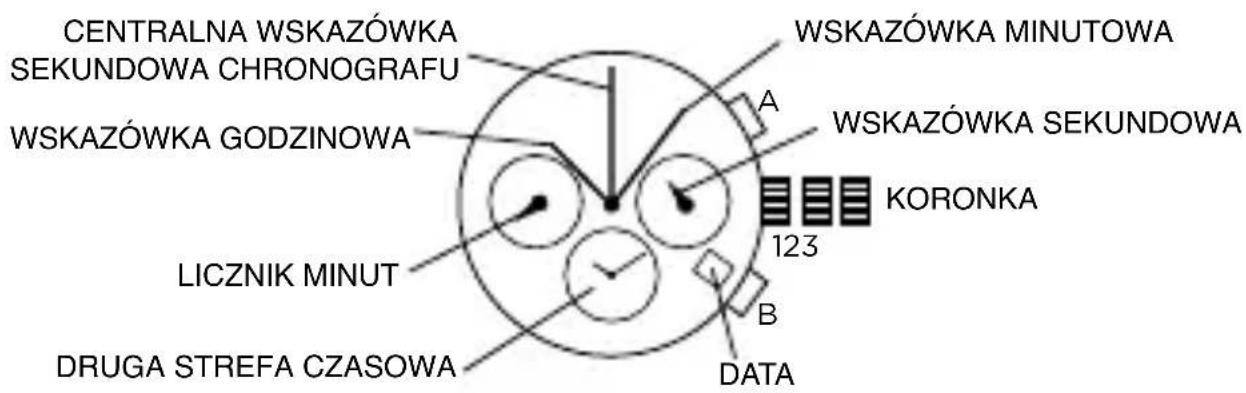 Armani AR2460 - CHRONOGRAF ZE WSKAZANIEM DWÓCH   STREF CZASOWYCH - 1