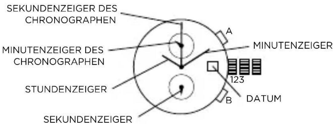 Armani AR2460 - CHRONOGRAPH MIT ZWEI SEPARATEN ANZEIGEN - 1