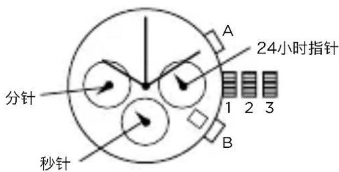 Armani AR2460 - 计时码表型腕表 - 1