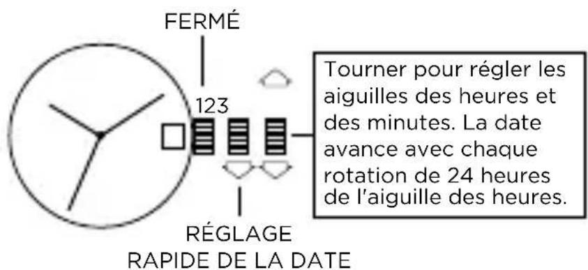Armani AR2460 - Réglage de l'heure - 1