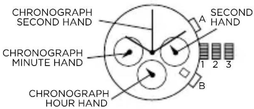 Armani AR2460 - Time Setting - 1