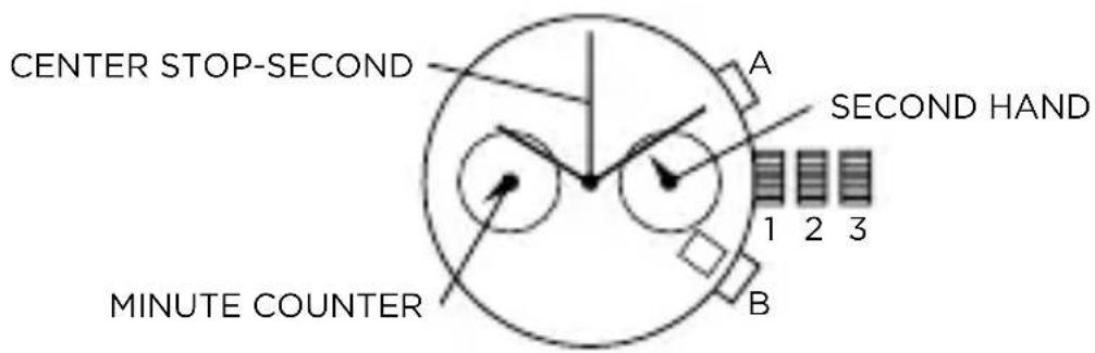 Armani AR2460 - CHRONOGRAPH 2 EYE - 1