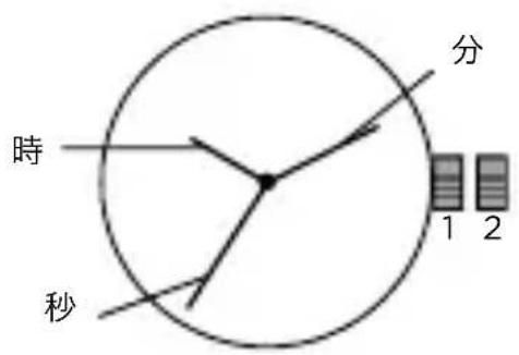 Armani AR2460 - 2針と3針 - 1