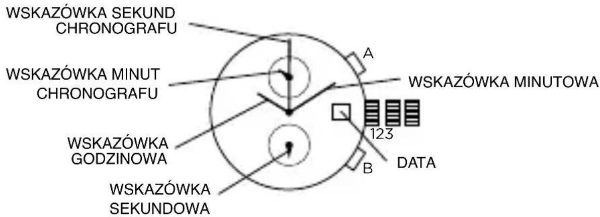 Armani AR2460 - CHRONOGRAF 2 EYE - 1