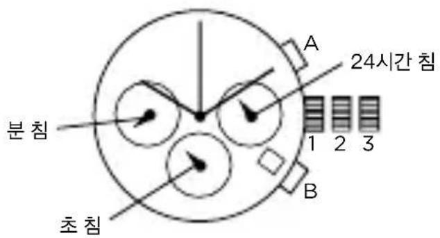 Armani AR2460 - 三羅上二拉 - 1