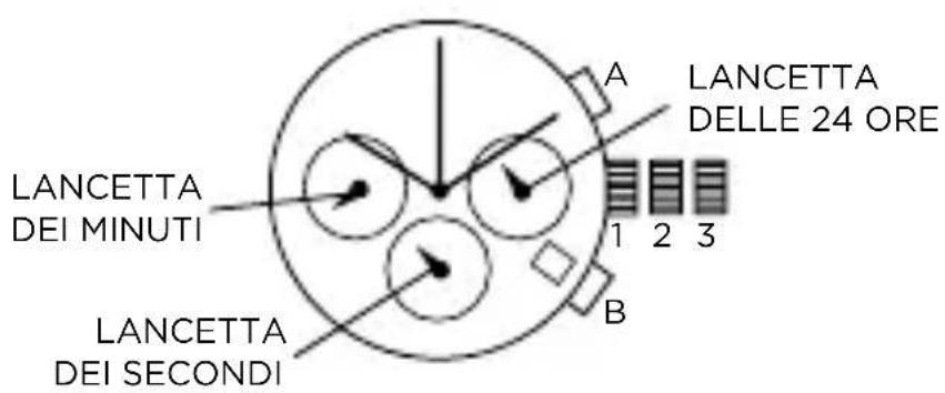 Armani AR2460 - CRONOMETRO A 3 CONTATORI - 1