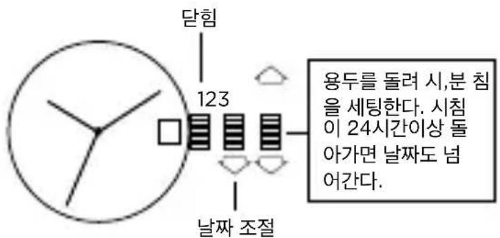 Armani AR2460 - 半 - 1
