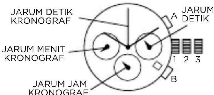 Armani AR2460 - Pengaturan Waktu - 1