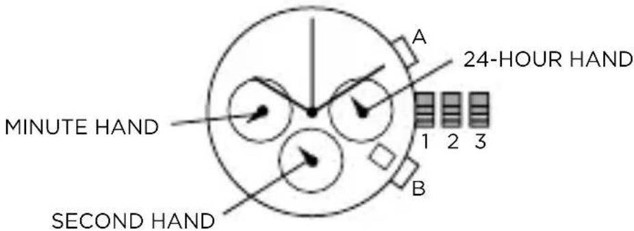 Armani AR2460 - CHRONOGRAPH STOPWATCH - 1