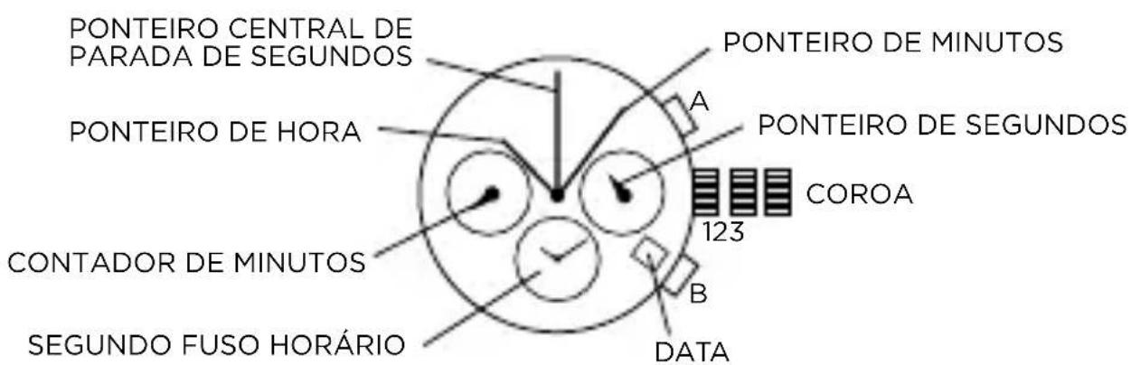 Armani AR2460 - CRONÓGRAFO DUPLO - 1