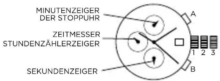 Armani AR2460 - CHRONOGRAPH - 2