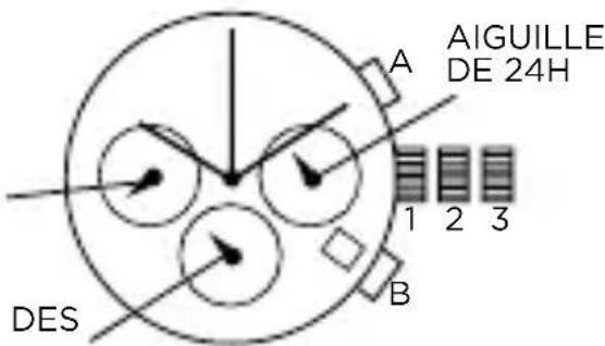 Armani AR2460 - Réglages de l'heure et de la date - 1