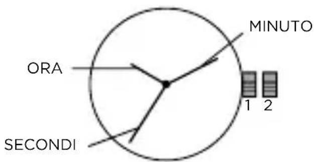 Armani AR2460 - LANCETTE E 3 LANCETTE - 1