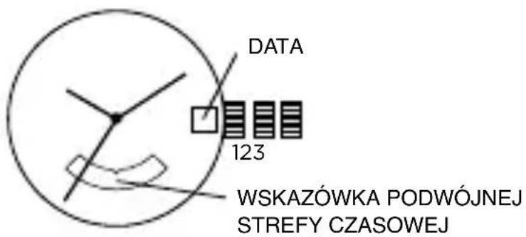 Armani AR2460 - PODWÓJNA STREFA CZASOWA - 1