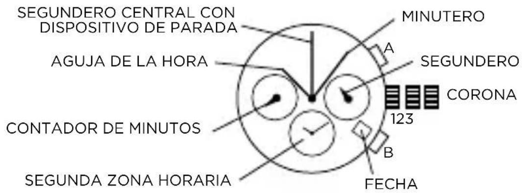 Armani AR2460 - CRONÓGRAFO DE HORA DUAL - 1